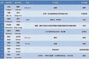 太冲了吧？拜仁球迷在梦剧场高唱：你们就是屎，你们自己也清楚