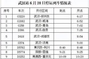 阿森纳众将踩场巨龙球场？